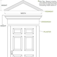 Ekena Millwork 28 W 14 H 2 P Polu okrugla glatka arhitektonskog stupnja PVC pediment